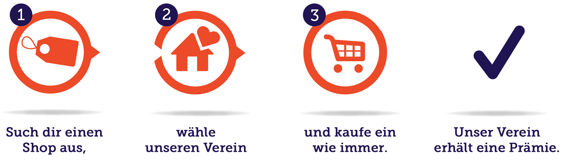 Avenir-Togo
